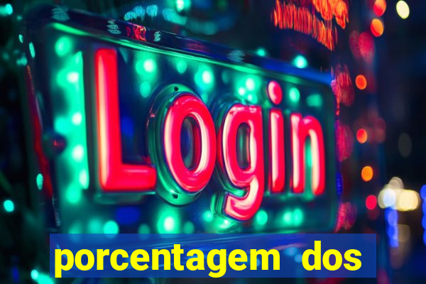 porcentagem dos jogos pg slots
